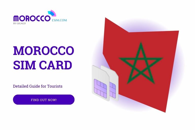 Where to Buy a Cheap Morocco SIM Card and How Much It Costs?