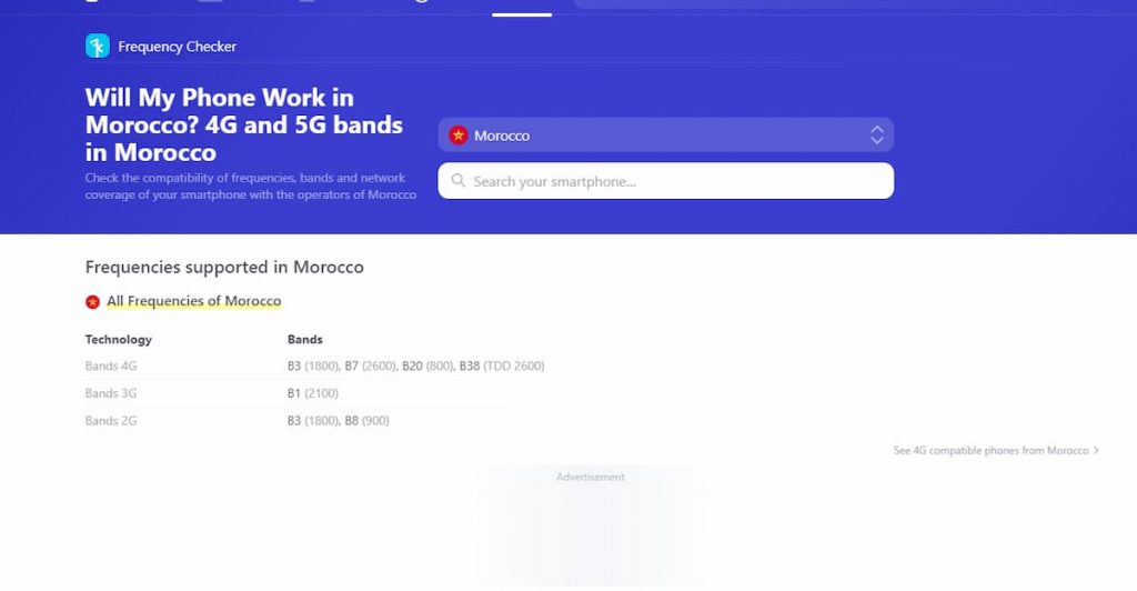 Frequencies supported in Morocco